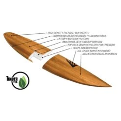 Board De Surf Firewire Greedy Beaver Futures Fins -Quiksilver Surf Boutique 1a578aa40412ad8535e236a8f145f5b363924b1d E22FIREWAT52504 3