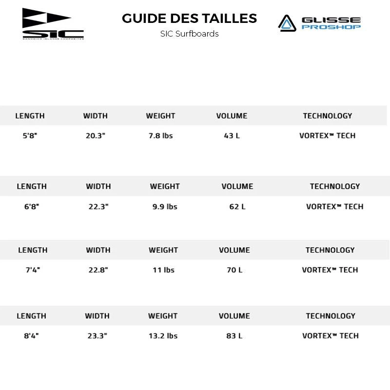 Board De Surf Sic Darkhorse 2 Board De Surf Sic Darkhorse – Image 2