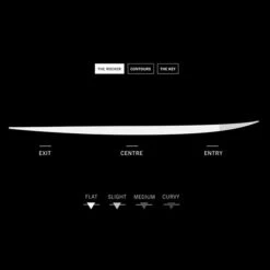 Board De Surf Hayden Shapes Hypto Krypto FCSII -Quiksilver Surf Boutique 38c05171dd8aa87e4132044dbc99751fed8c0590 E21HAYDWAT19505 4