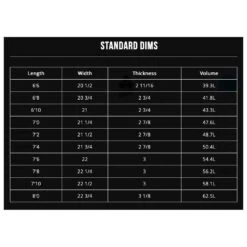 Board De Surf Channel Islands By Al Merrick M23 - FCSII -Quiksilver Surf Boutique 5e31c413eac39a0b22a38f297b42a66947136ba2 E23ALMEWAT377346 901