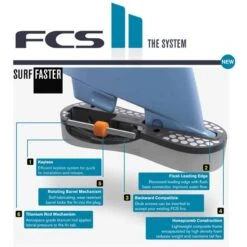 Ailerons Surf Fcs II AM PC Twin -Quiksilver Surf Boutique 62dbdb6ba84928dadac54e9556dd4fb3e969c921 E22FCSWAT19720 FCSE0077387 3