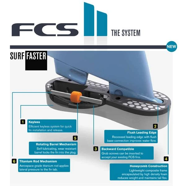 Ailerons Surf Fcs II Modern Keel Performance Glass - Clear 2 Ailerons Surf Fcs II Modern Keel Performance Glass - Clear – Image 2