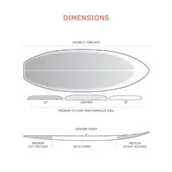 Board De Surf Firewire Twice Baked Timbertek -Quiksilver Surf Boutique 66e41298dd9d8e24081eee83aba5f6ada3037d0e E23FRWRWAT353483 11