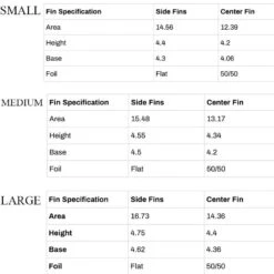 Ailerons Surf Captain Fin Dane Reynolds Thruster Silver 7 Ailerons Surf Captain Fin Dane Reynolds Thruster Silver -Quiksilver Surf Boutique c52fab5fc31e72ec5360958cf2154bc55f3a90de E21CAPTWAT73079 3