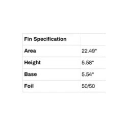 Ailerons Surf Captain Fin Twin Josh Hall Keel ST -Quiksilver Surf Boutique dd33a10632b6f3d436f8553cdd314296580b8838 E21CAPTWAT73995 CPTF0075650 3