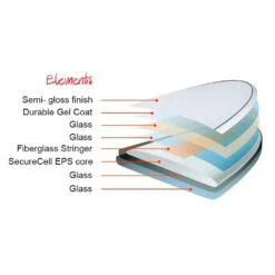 Board De Surf Nsp Elements HDT Fun - White -Quiksilver Surf Boutique fd412d24262df443f8bf6ef70807bb92b7a115db E23NSPJWAT390967 903