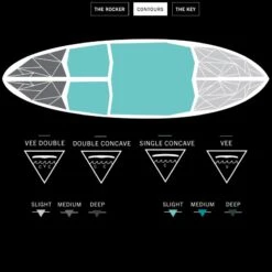 Board De Surf Hayden Shapes Hypto Krypto FCSII -Quiksilver Surf Boutique fe6000d9cdbab747f71b44ddf2883e8484262736 E21HAYDWAT19505 3